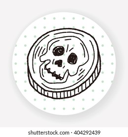 skull doodle