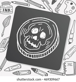 skull doodle