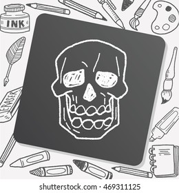 skull doodle