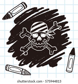 skull doodle
