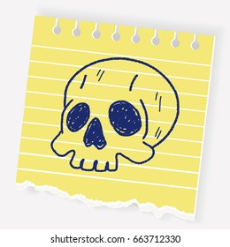 skull doodle