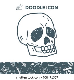 skull doodle