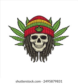 Skull with dreadlocks and a rasta beanie.