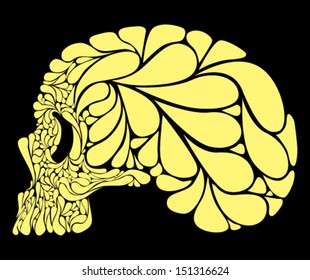 skull drop
