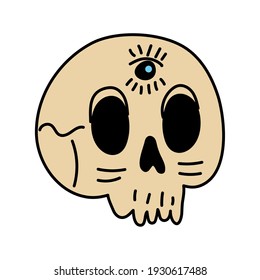 skull with eye magic esoteric