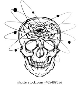 Featured image of post Cool Skull Eye Drawing : See more ideas about skull reference, skull, skull art.