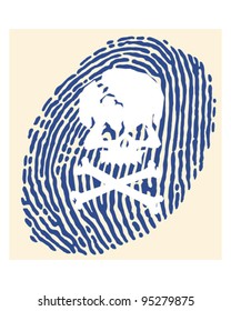 Skull Fingerprint