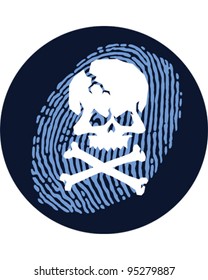 Skull Fingerprint
