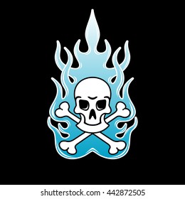 skull fire 