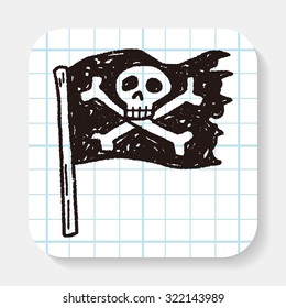 skull flag doodle