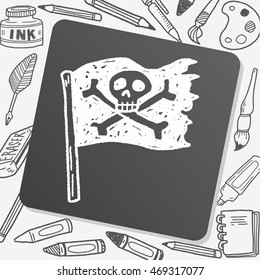skull flag doodle