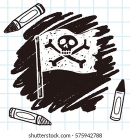 skull flag doodle
