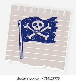 skull flag doodle