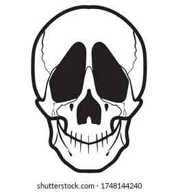 ilustración vectorial de diseño gráfico de cráneo, dibujo a mano de icono