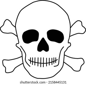 Skull Head Vector,Black And White Skull vector
