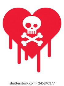 Skull Heart