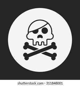 skull icon