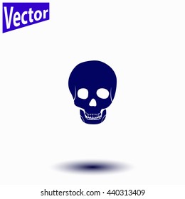 Skull icon.