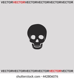 Skull icon.