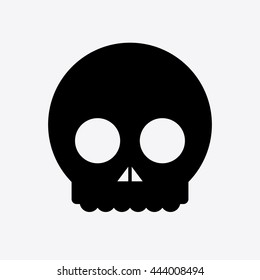 Skull icon.