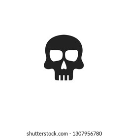 Skull icon for alert notfication