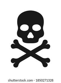 Skull icon. Icon of death. Black crossbones with skull-symbol of danger. Sign of pirates flag. Bone cross and skeleton are logo of dead. Silhouette for toxic poison, piracy in app, halloween. Vector.
