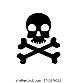skull icon on white background