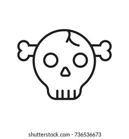 skull icon outline