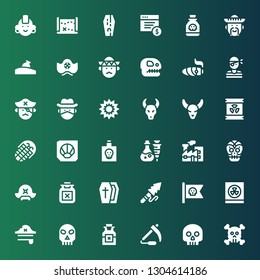 skull icon set. Collection of 36 filled skull icons included Skull, Scythe, Poison, Pirate hat, Radioactivity, Pirate flag, Harpoon, Coffin, Mexican Pollution, Fossil, Radioactive