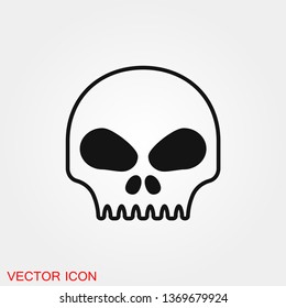 Skull icon vector sign symbol for design