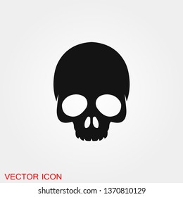 Skull icon vector sign symbol for design