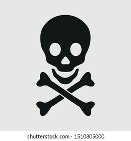 skull icon vector sign symbol for design