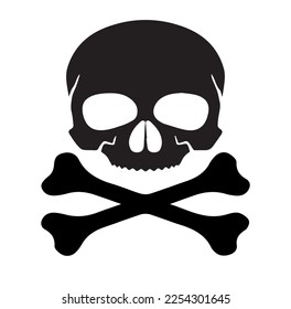 skull icon,human skull symbol isolated on background