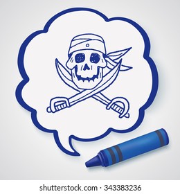 skull and knife doodle