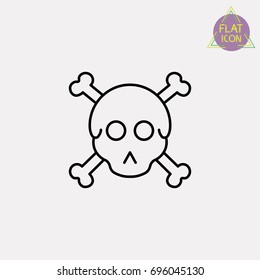 skull line icon