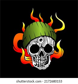 Skull Logo design inspiration, design element for logo,poster,card,benner,emblem,t shirt,vector illustration