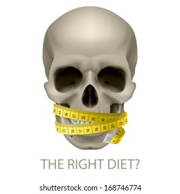 Skull with measuring tape and text beneath as symbol of unhealthy diet.