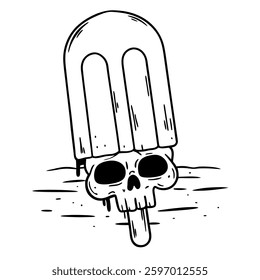 A Skull Melts Under the Heat of a Popsicle