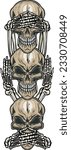 Skull. No see. No hear. No say. 
