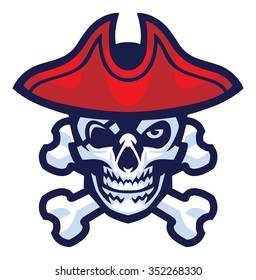 Skull of pirate