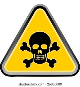 skull poison sign