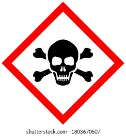 Skull poison vector sign isolated on white background