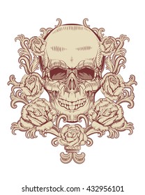 skull with roses