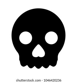 Skull or Scary Smiley