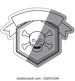 Skull and security system design