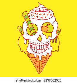 skull shape of ice cream cone