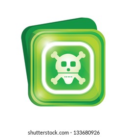 Skull sign