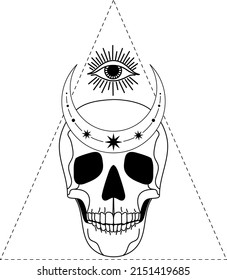Skull. Skull silhouette. Vector illustration.