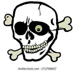 Skull with a staring eye