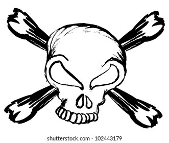 Skull Symbol